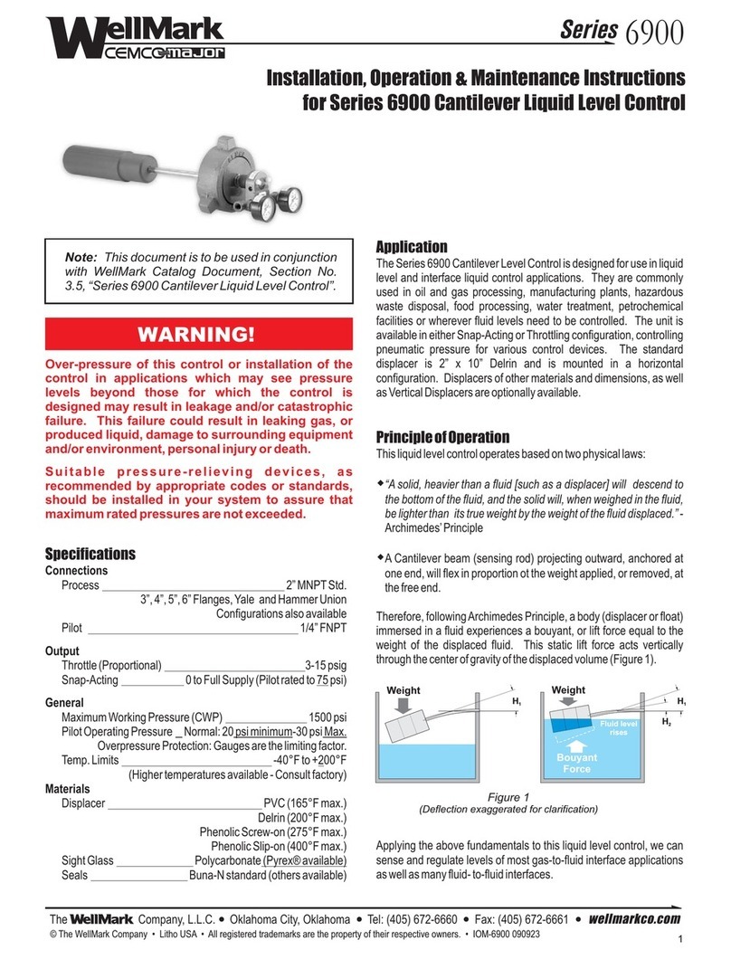 WellMark 6900 Series Installation, operation & maintenance instructions WellMark 6900 Series Installation, operation & maintenance instructions
