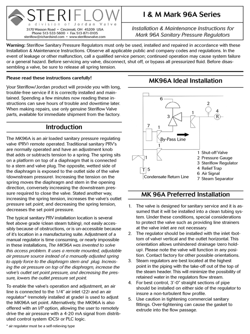 STERIFLOW Mark 96A Series Installation and operating instructions
