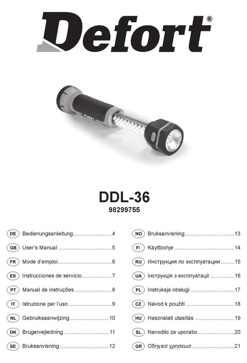 Defort DDL-36 User manual