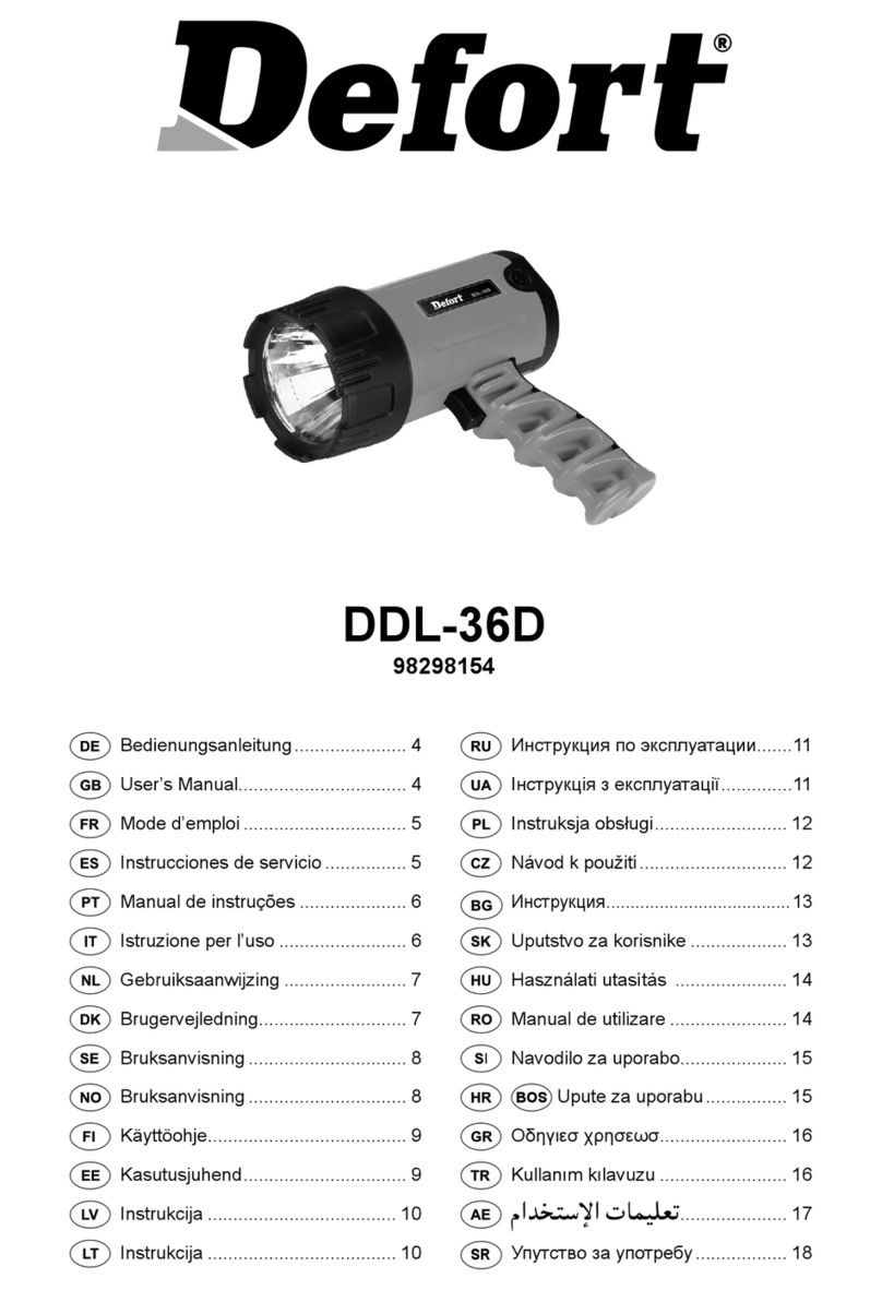 Defort DDL-36D User manual