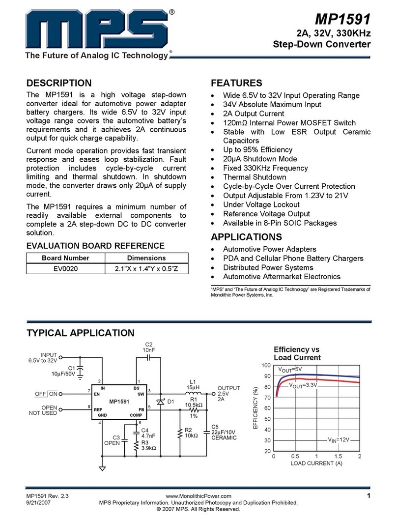 MPS MP1591 manual