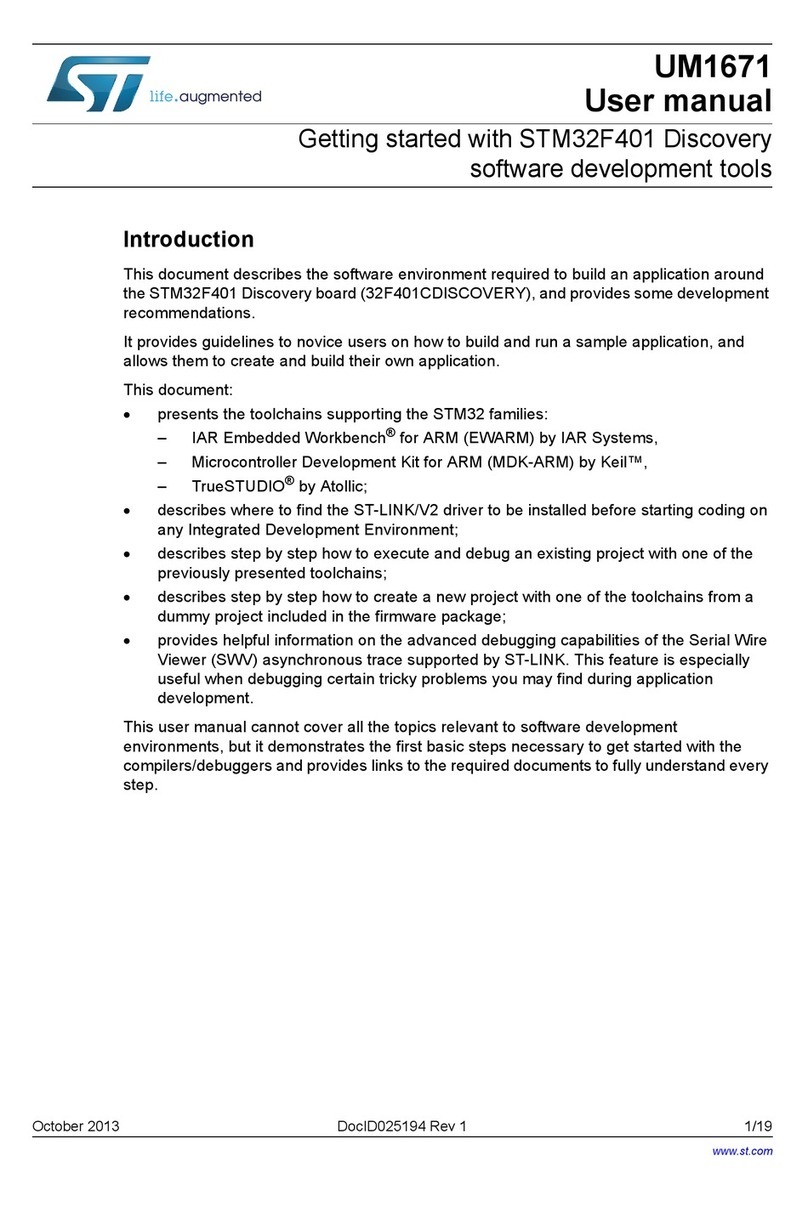 ST STM32F401 Discovery User manual