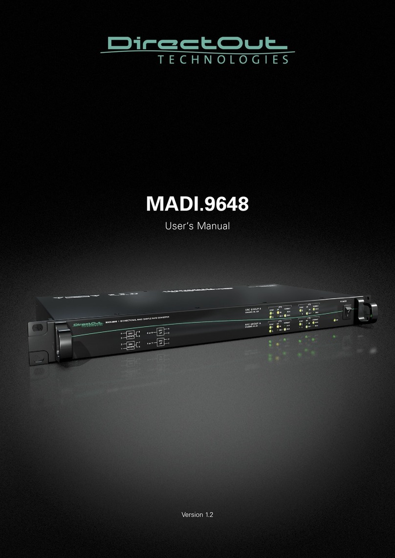 DirectOut Technologies MADI.9648 user manual