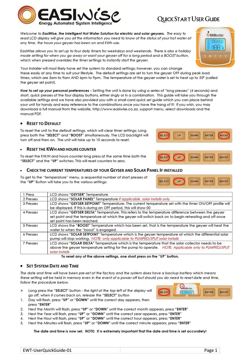 EasiWise Standard Quick start user guide