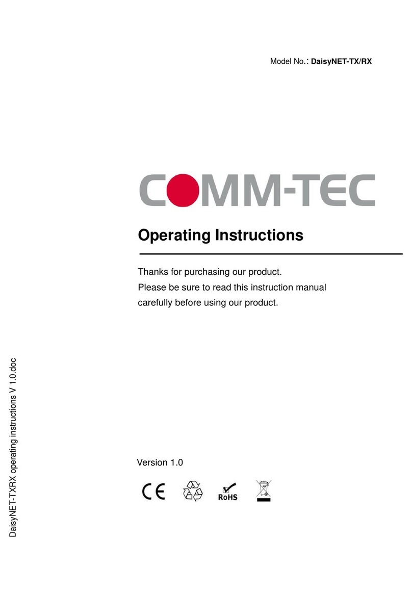 Comm-Tec DaisyNET-TX User manual Comm-Tec DaisyNET-TX User manual