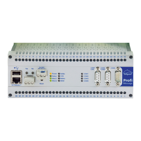 Delphin ProfiMessage Hardware manual