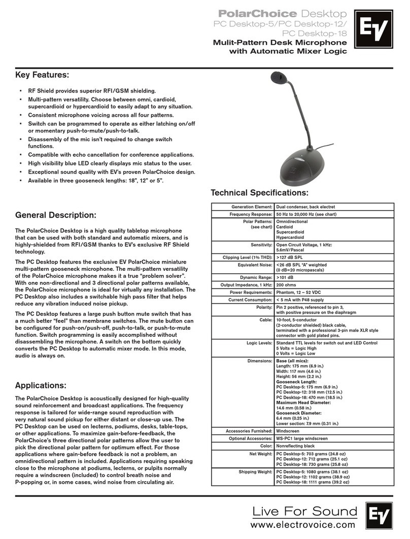 Electro-Voice PolarChoice Desktop Series quick start guide Electro-Voice PolarChoice Desktop Series quick start guide
