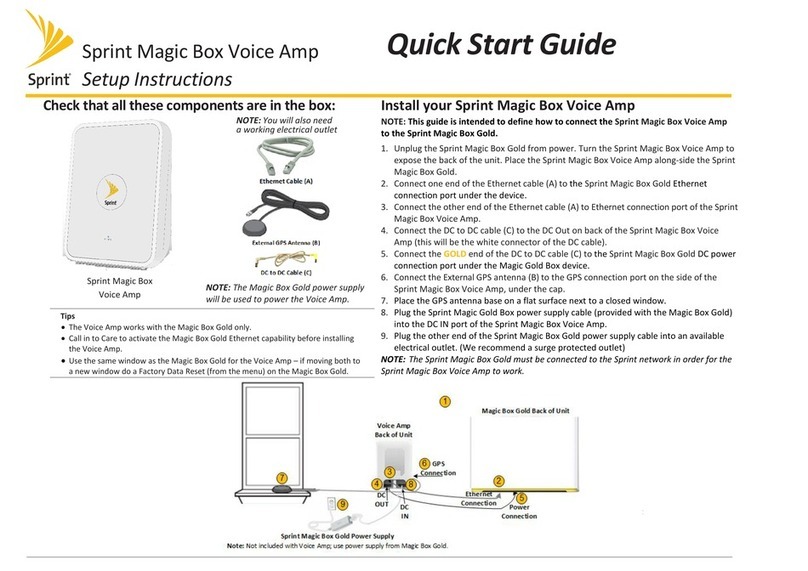 Sprint Magic Box Voice Amp quick start guide