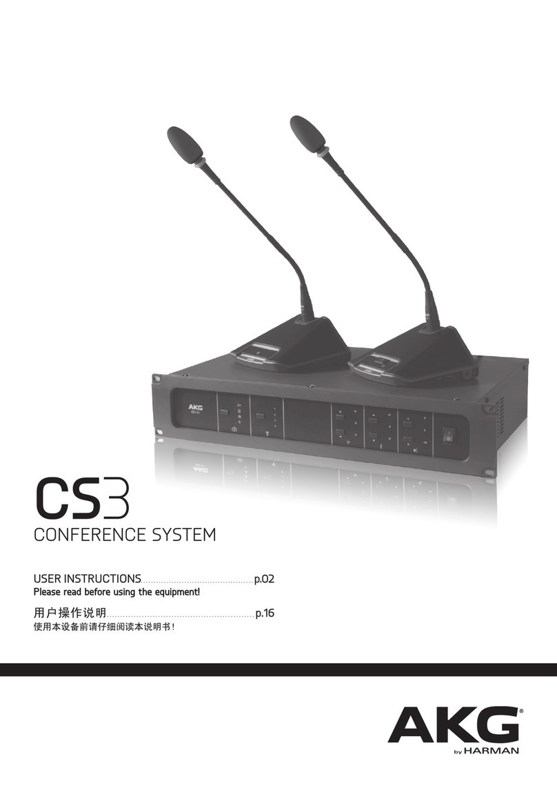 AKG CS3 User manual