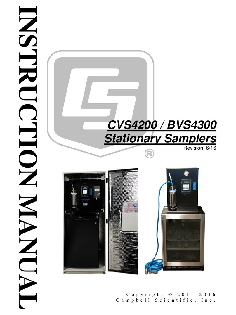 Campbell CVS4200 instruction manual