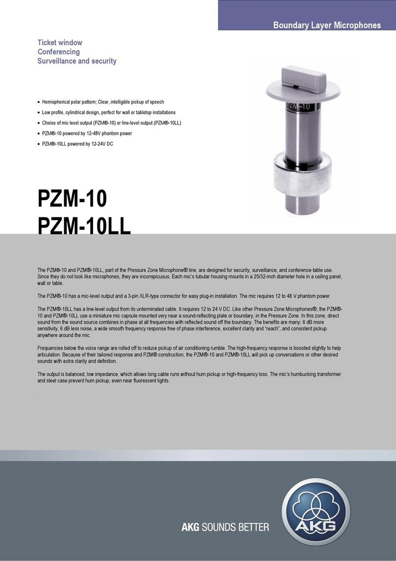 AKG PZM-10 quick start guide