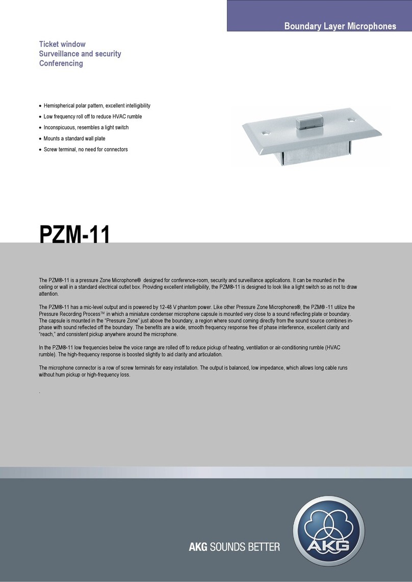 AKG PZM-11 User manual