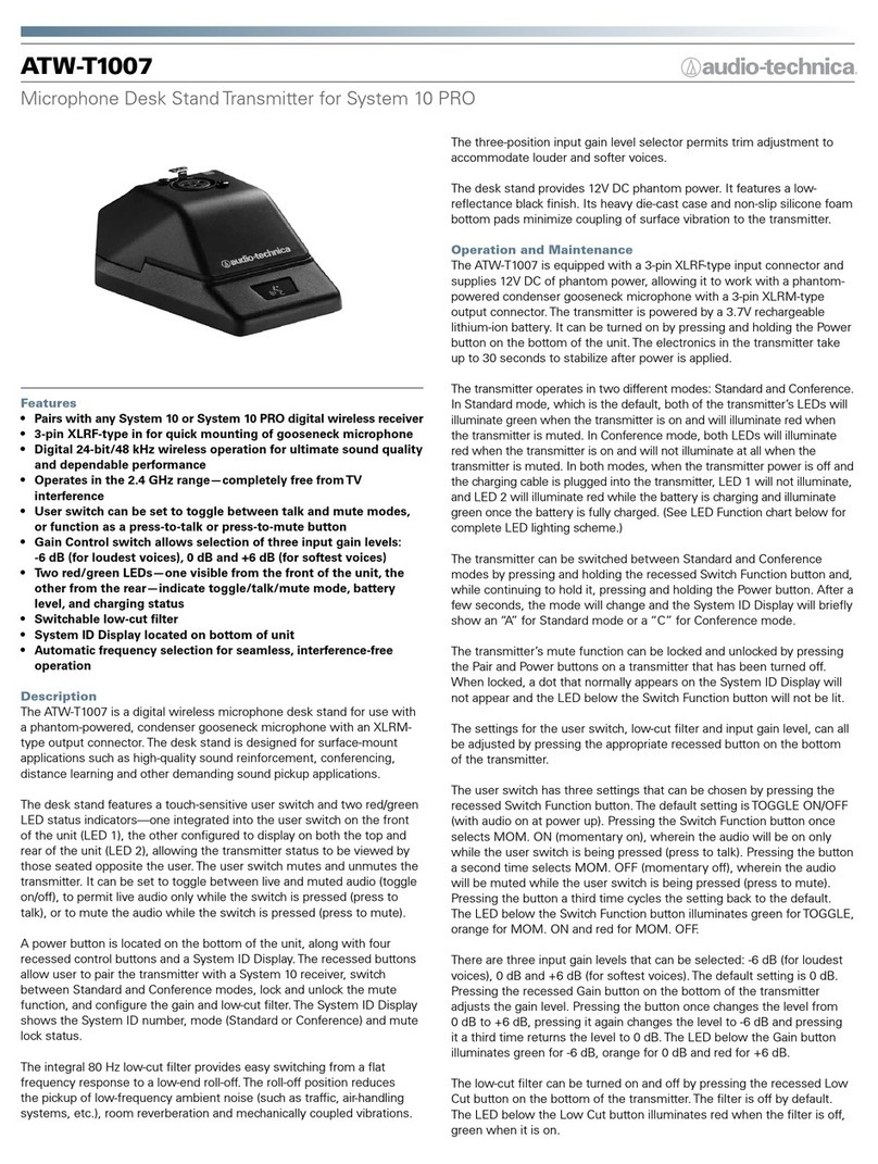 Audio Technica ATW-T1007 User manual