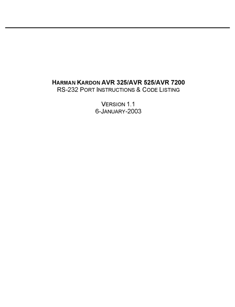 Harman Kardon AVR 325 User manual