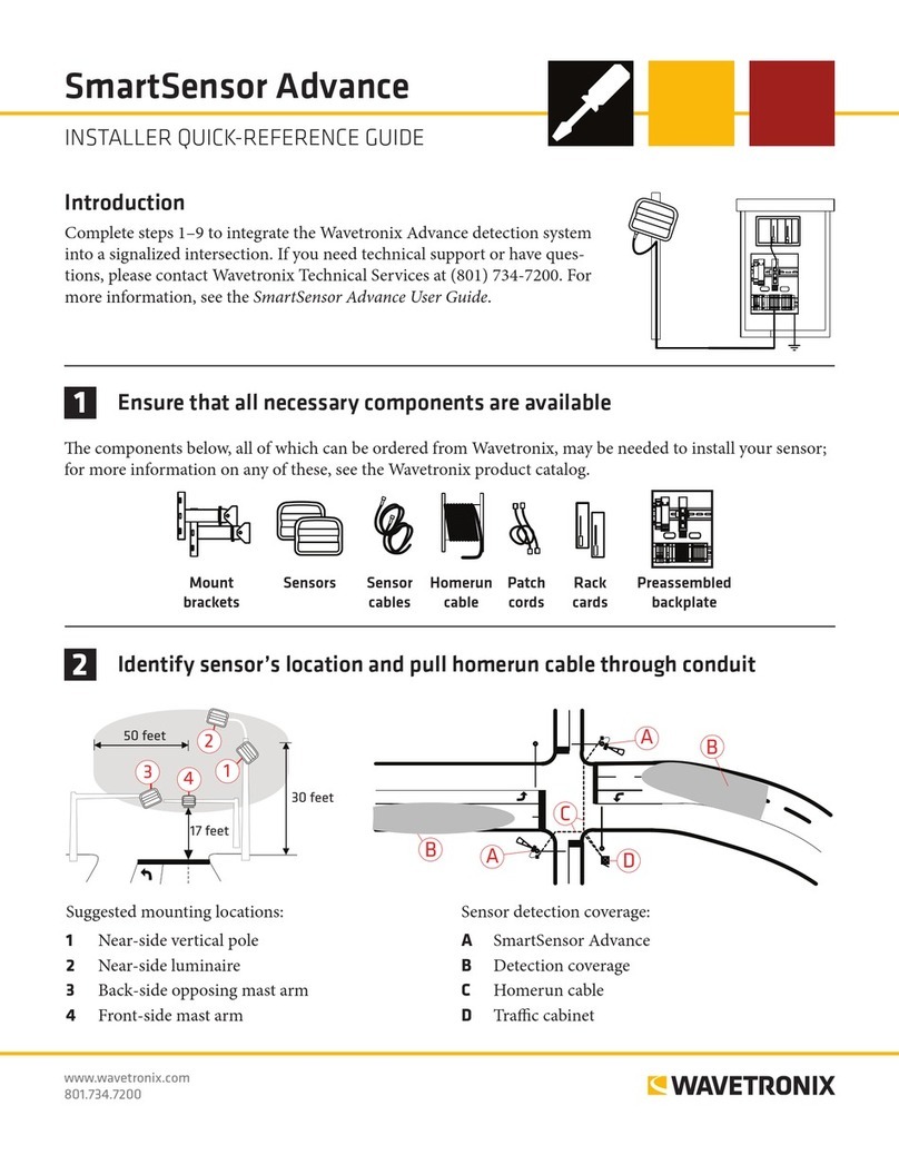 Wavetronix smartsensor advance User guide