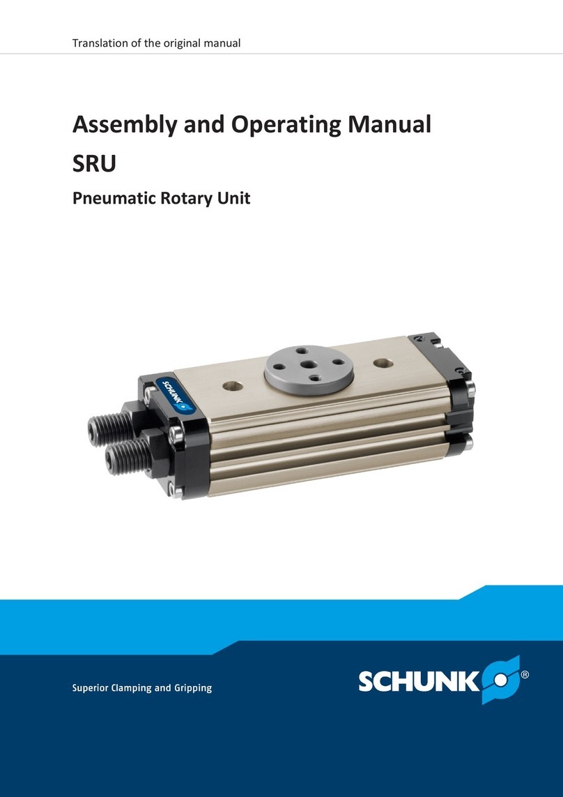 SCHUNK SRU Series User manual