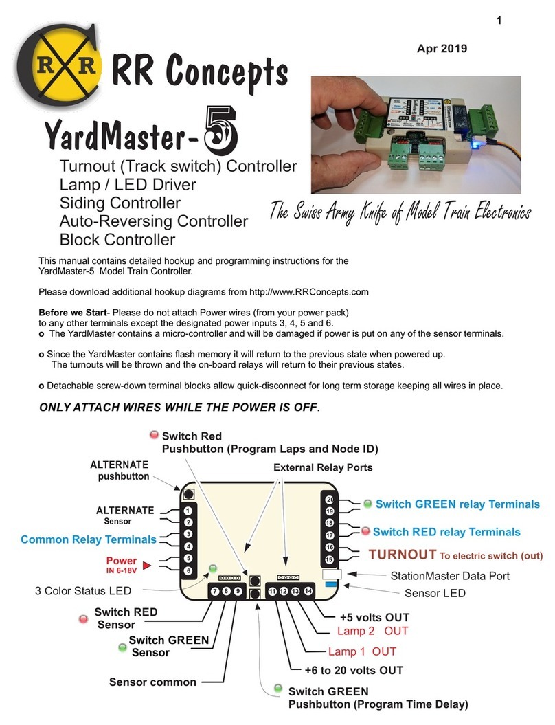RR-Concepts YardMaster-5 manual