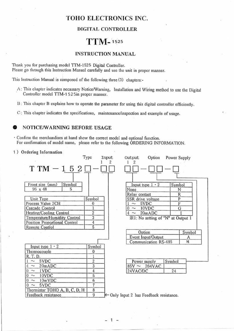 Toho Electronics TTM-1525 User manual Toho Electronics TTM-1525 User manual
