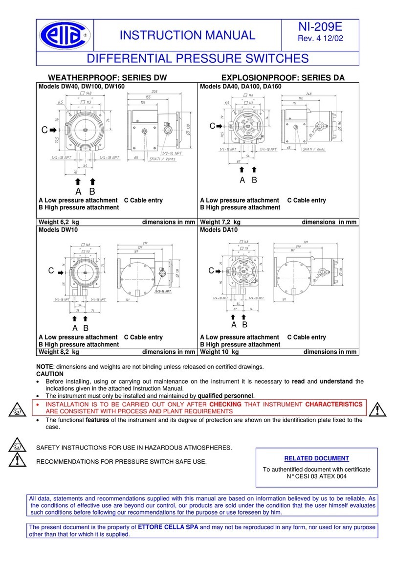 Cella DW Series instruction manual