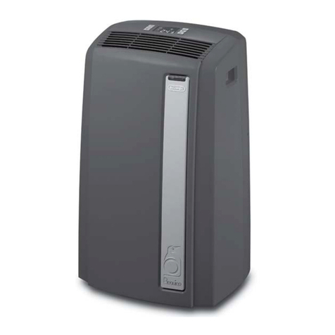DeLonghi PAC AN HPE Series User manual