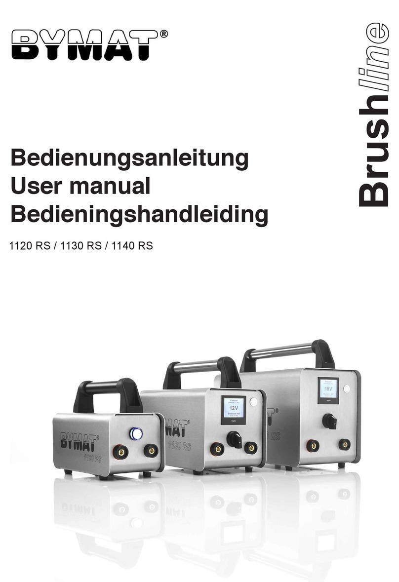 Bymat 1120 RS user manual