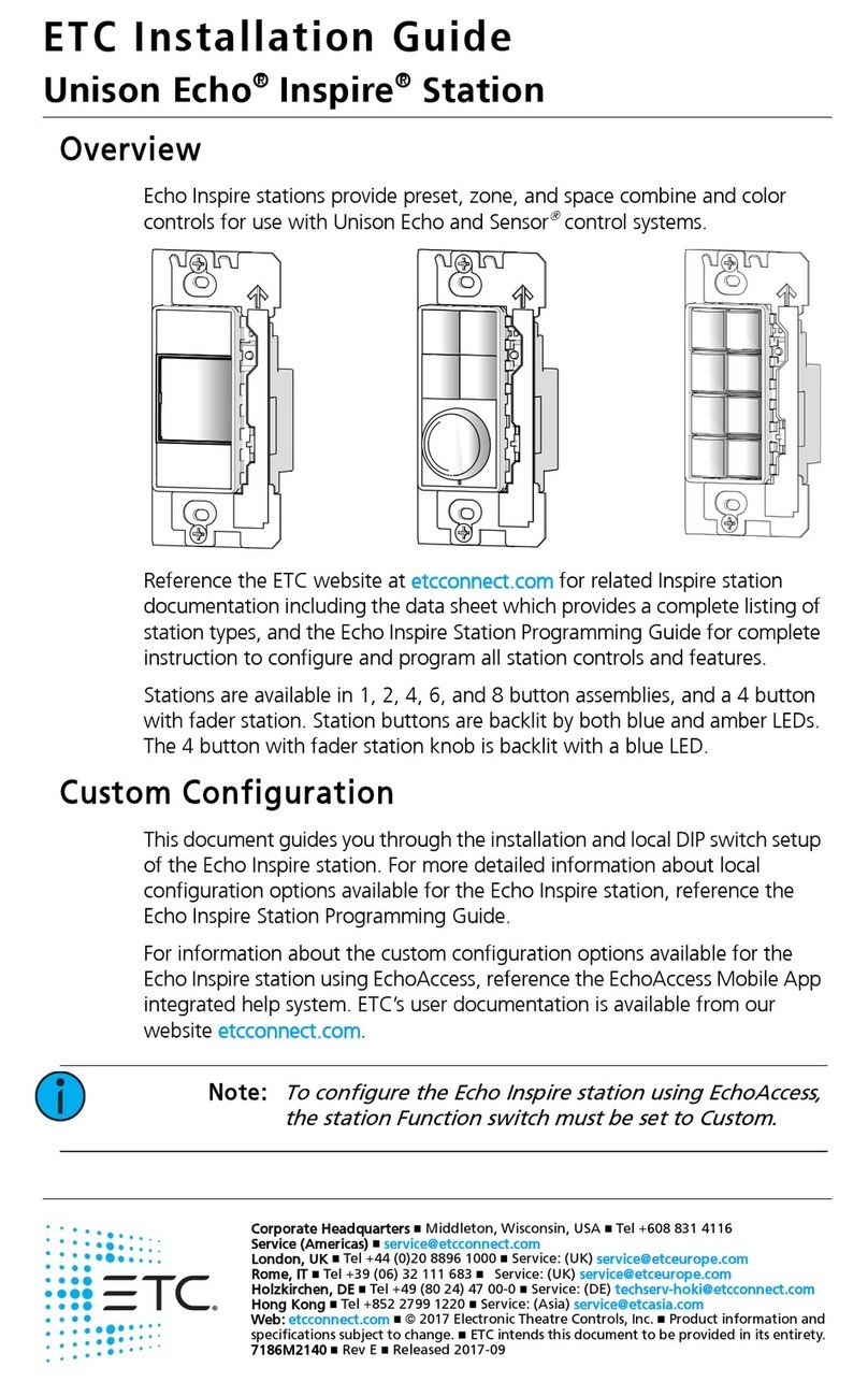 ETC Unison Echo Inspire User manual