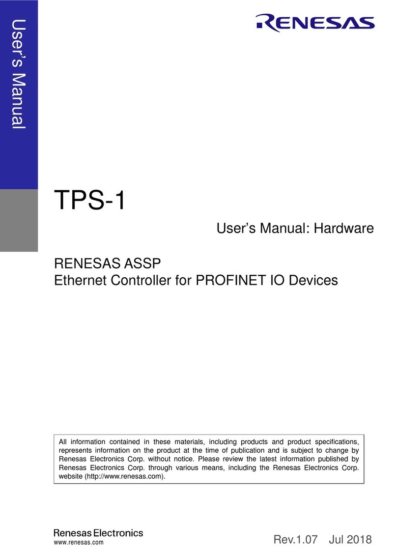 Renesas TPS-1 User manual