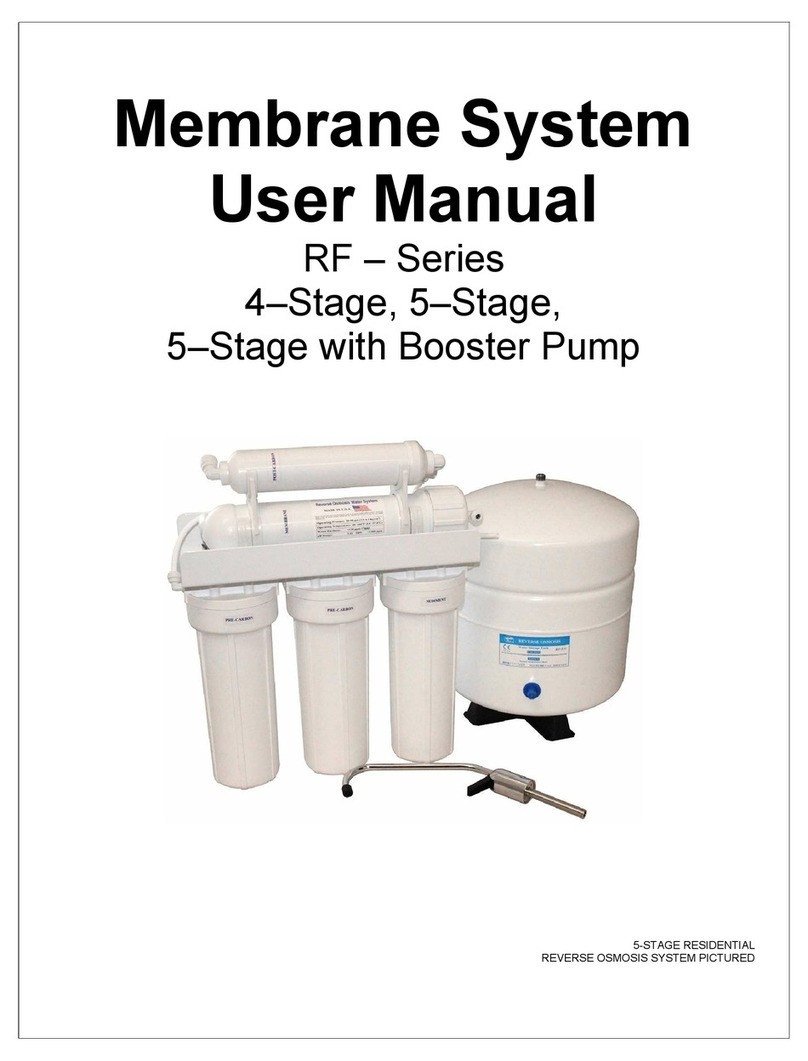 Reverse Osmosis RF Series user manual