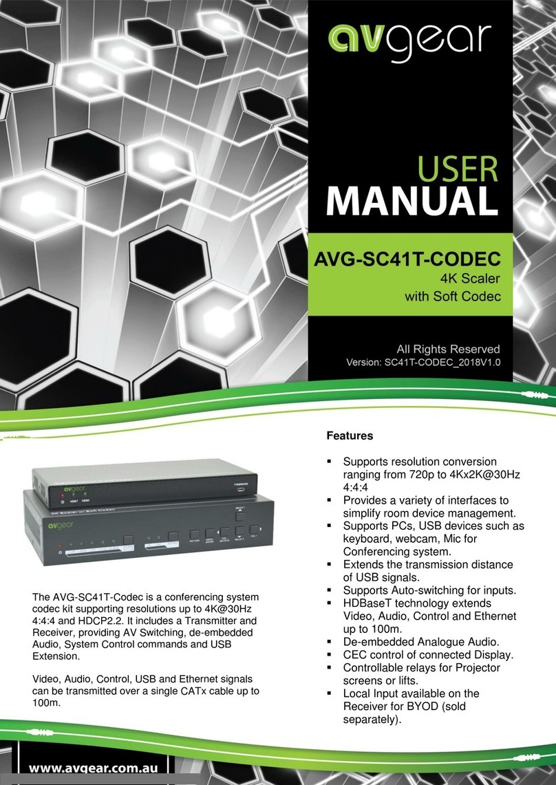AVGear AVG-SC41T-CODEC user manual AVGear AVG-SC41T-CODEC user manual