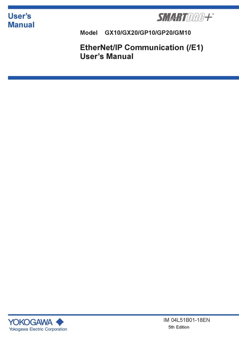 YOKOGAWA SMARTDAC+ GX10 User manual