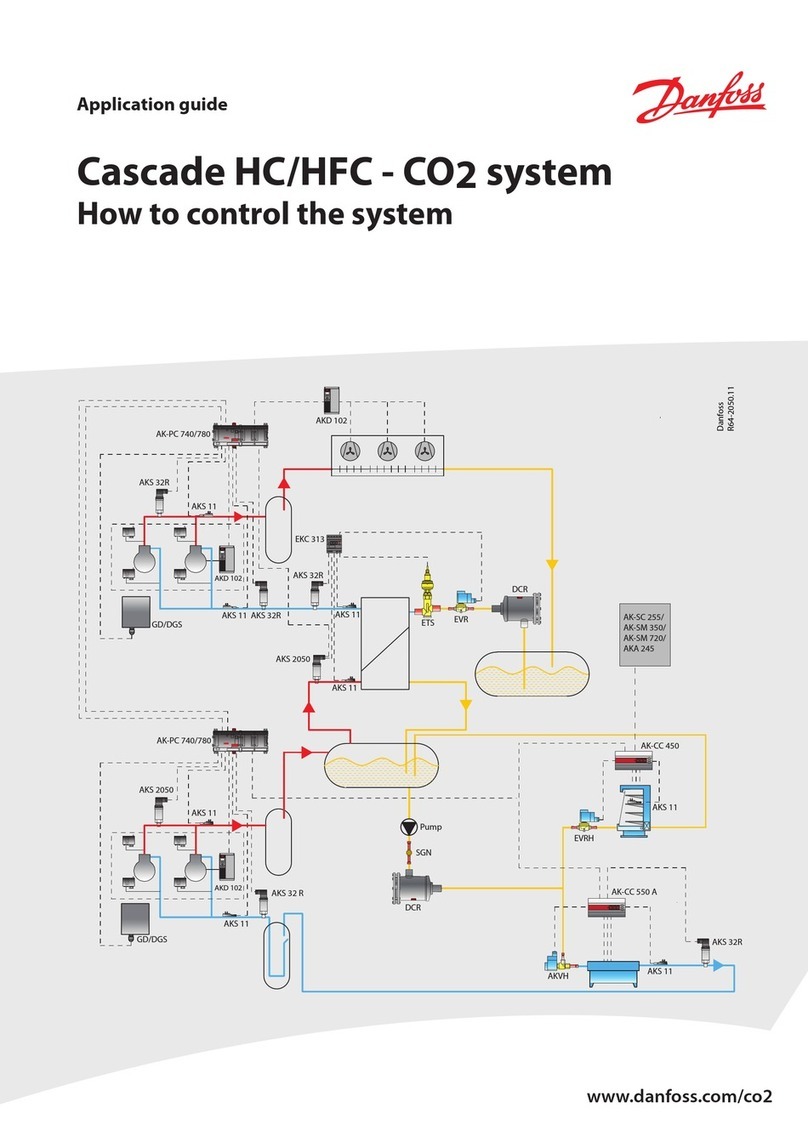 Danfoss Cascade HFC User guide Danfoss Cascade HFC User guide