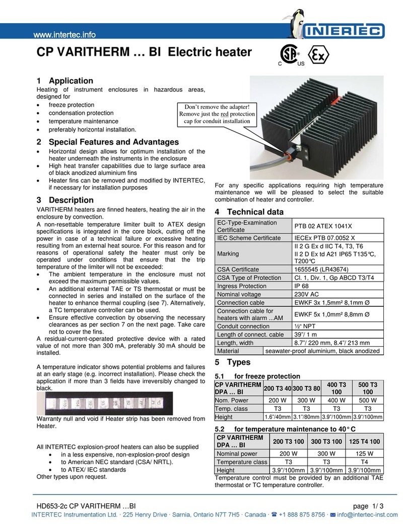 Intertec Data Systems CP VARITHERM ... BI Series User manual Intertec Data Systems CP VARITHERM ... BI Series User manual