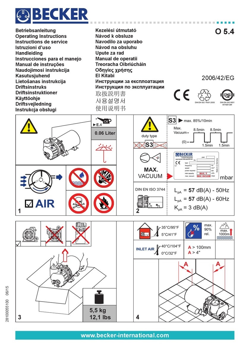 Becker O 5.4 User manual Becker O 5.4 User manual