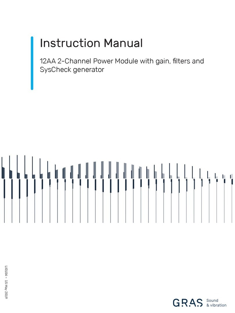 GRAS 12AA instruction manual