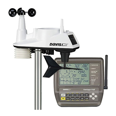 Davis Instruments Vantage VUE User manual