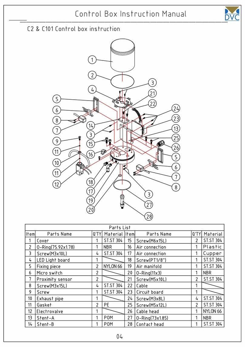 DVC C2 User manual