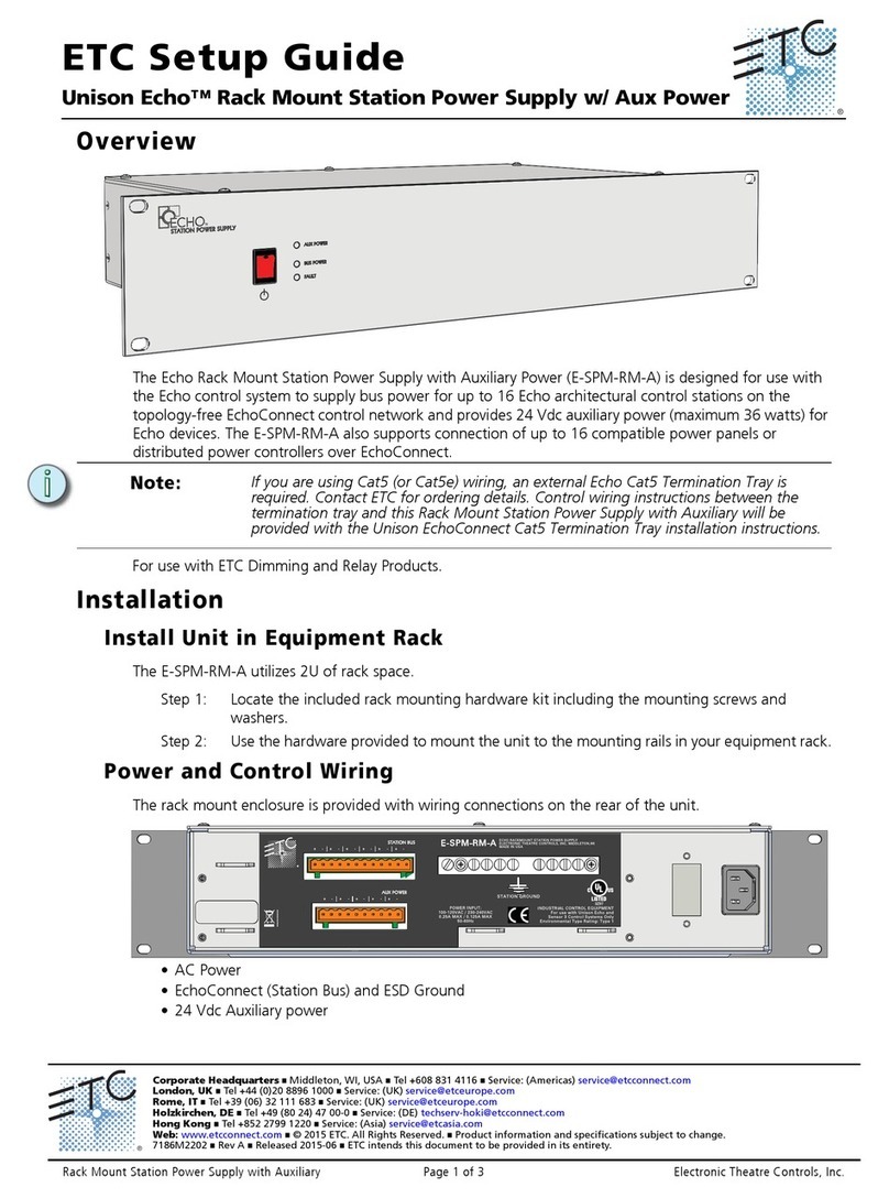 ETC Unison Echo Setup guide
