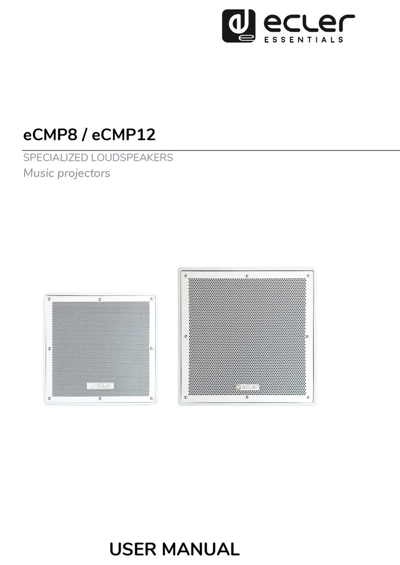 Ecler essentials eCMP8 user manual