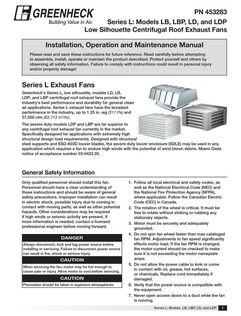 Greenheck Series L User manual