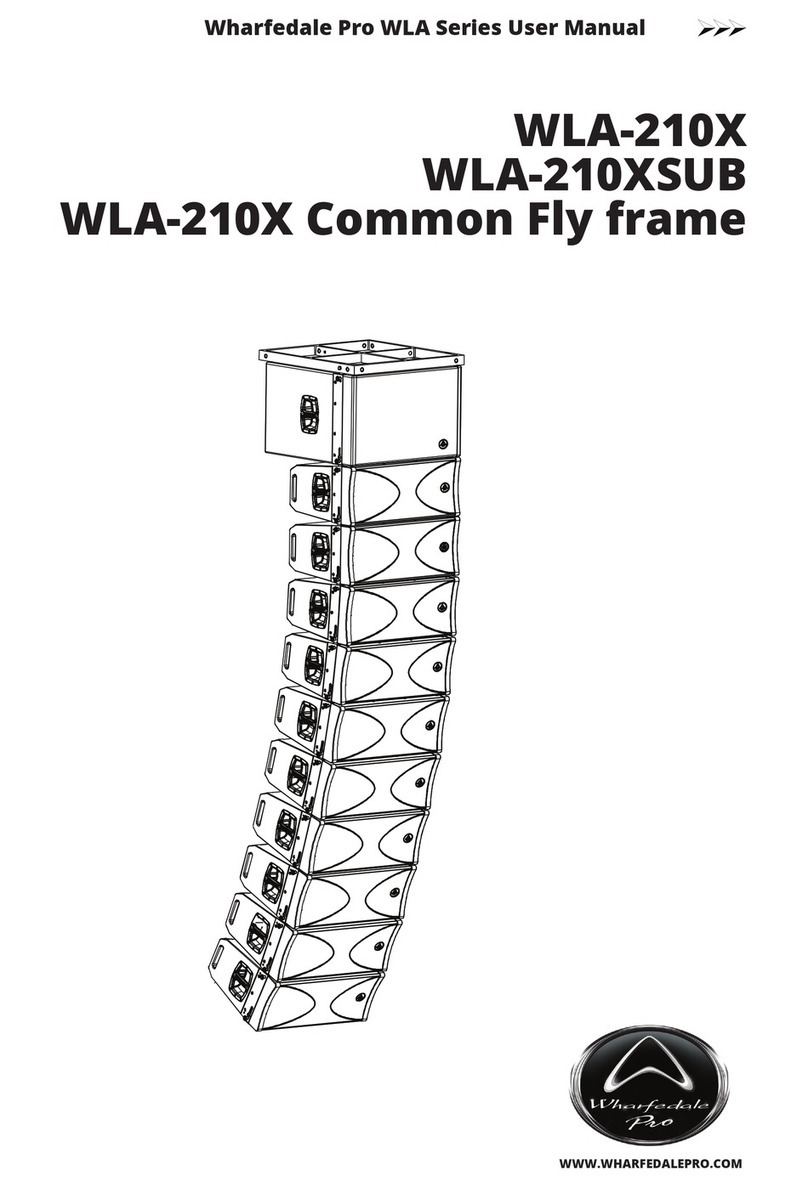 Wharfedale Pro WLA Series User manual