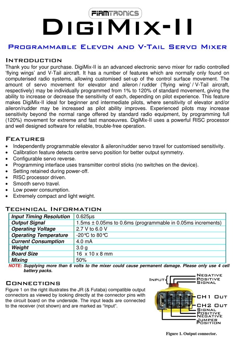 Firmtronics DigiMix-II manual