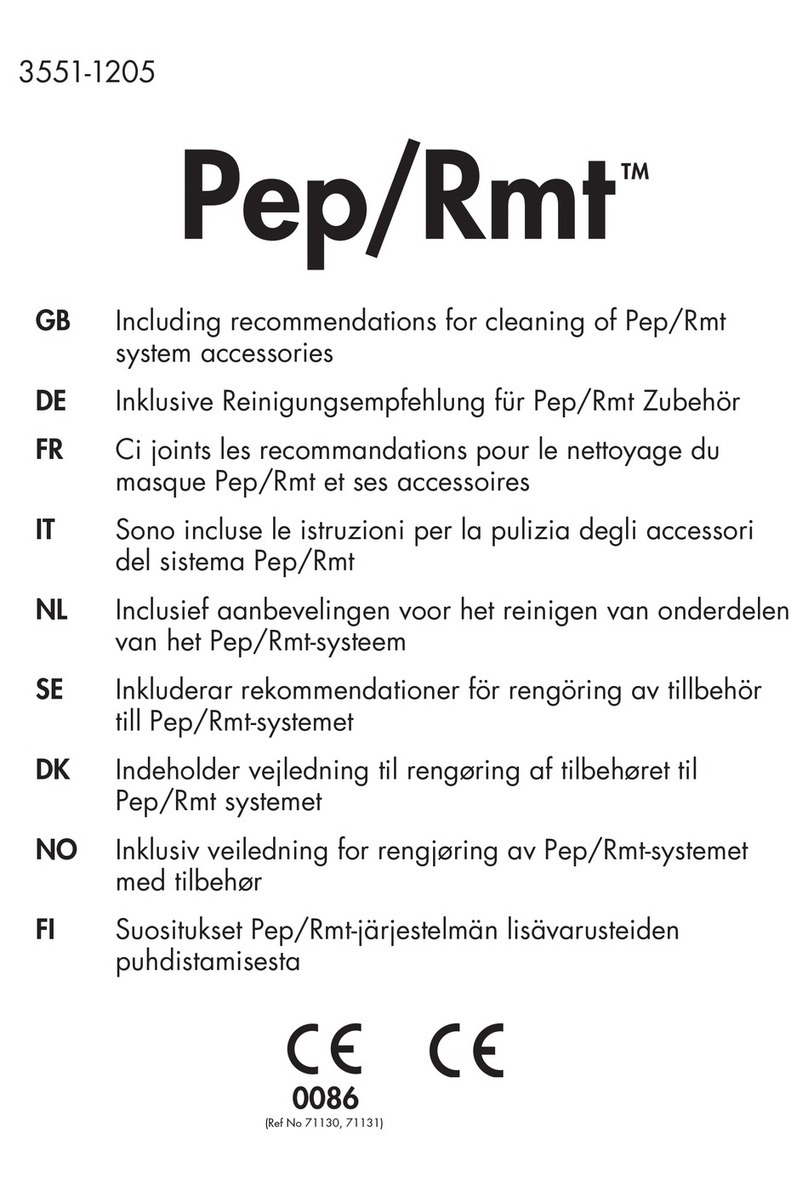 Wellspect Pep/Rmt manual