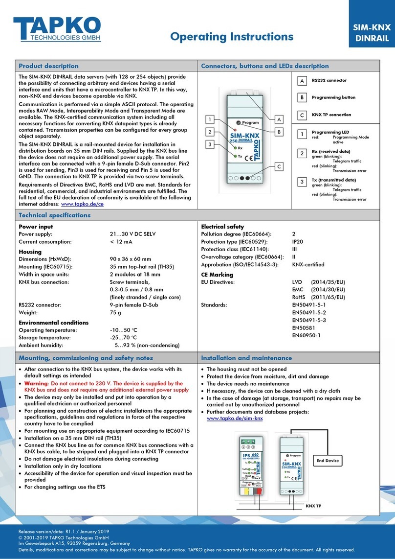 TAPKO SIM-KNX DINRAIL User manual