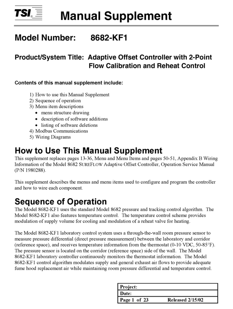 TSI Instruments 8682-KF1 Configuration guide