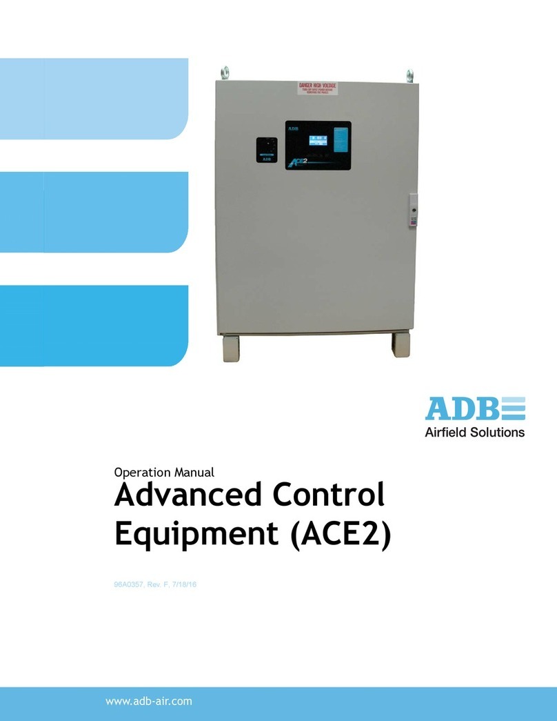 ADB ACE2 Operation manual