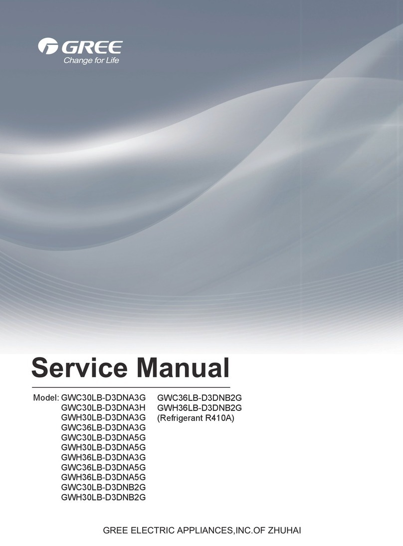Gree GWC30LB-D3DNA3H User manual