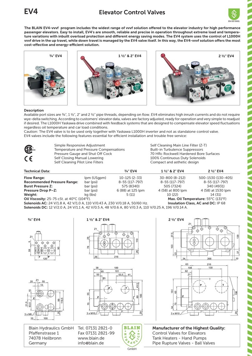 Blain Hydraulics EV4 manual