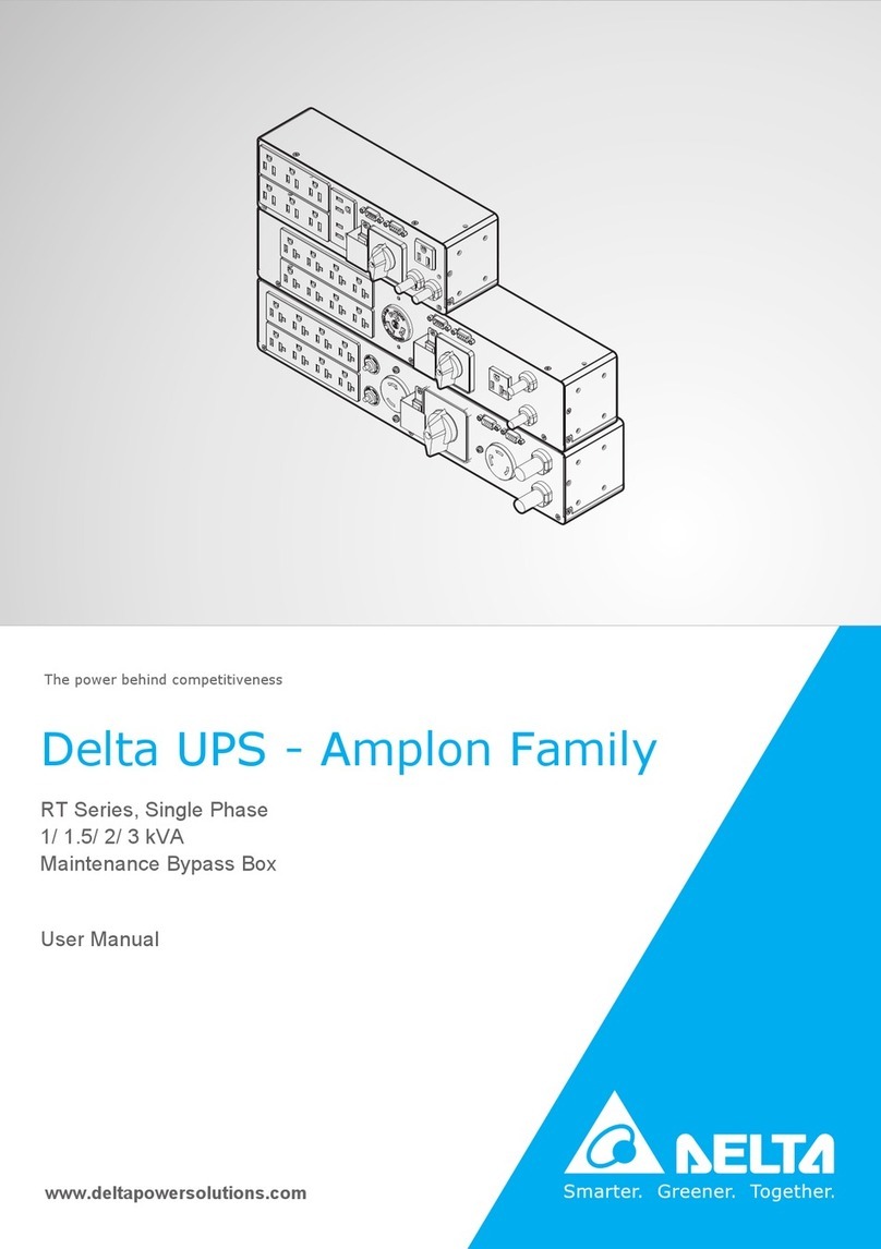 Delta Amplon RT Series User manual