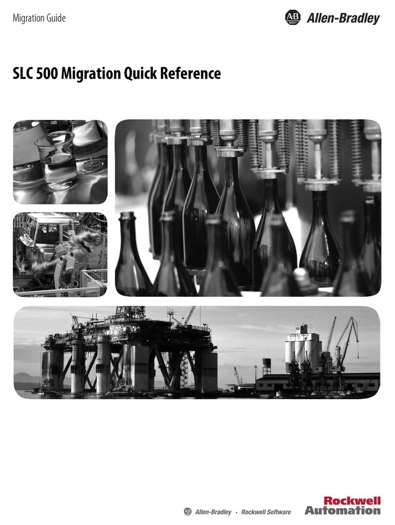 Allen-Bradley SLC 500 Series User manual