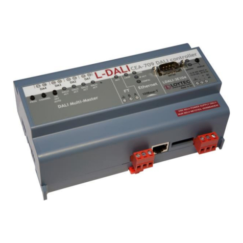 LOYTEC L-DALI User manual